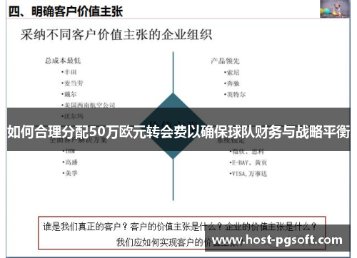 如何合理分配50万欧元转会费以确保球队财务与战略平衡 如何合理分配50万欧元转会费以确保球队财务与战略平衡